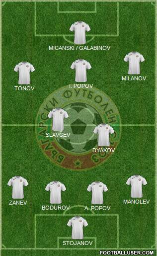 Bulgaria Formation 2014