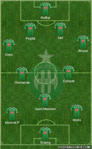 A.S. Saint-Etienne Formation 2014