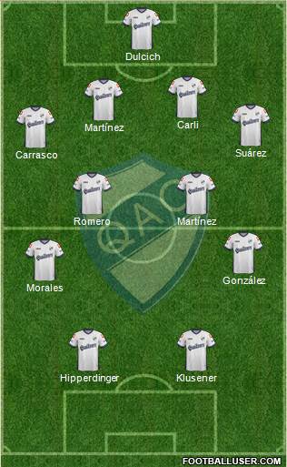 Quilmes Formation 2014