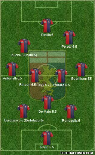 Genoa Formation 2014