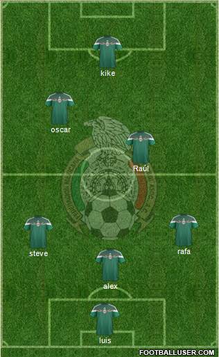 Mexico Formation 2014