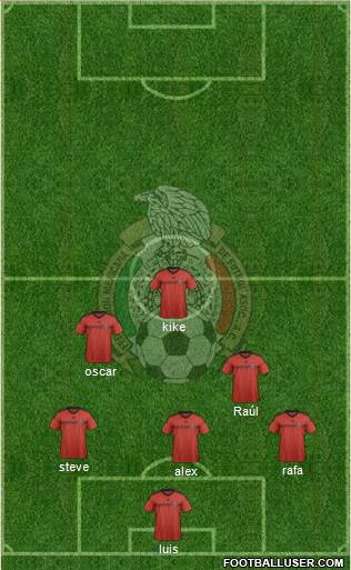 Mexico Formation 2014