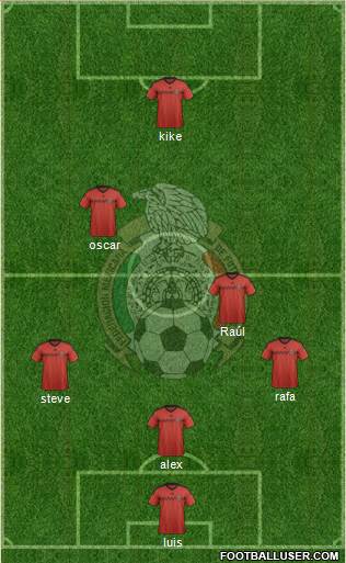 Mexico Formation 2014