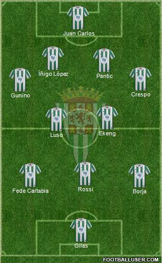 Córdoba C.F., S.A.D. Formation 2014