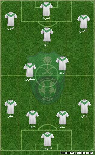 Al-Ahli (KSA) Formation 2014