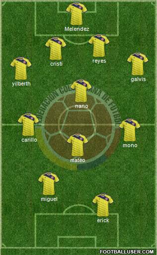 Colombia Formation 2014