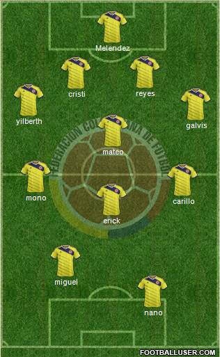 Colombia Formation 2014