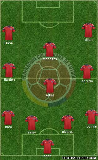 Colombia Formation 2014