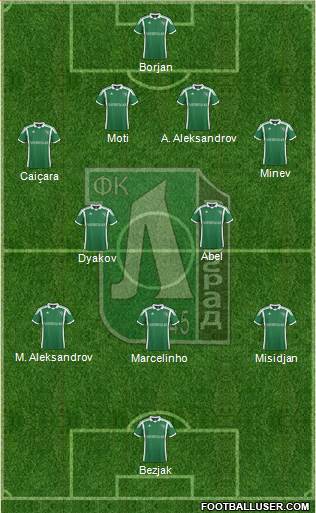 Ludogorets 1947 (Razgrad) Formation 2014