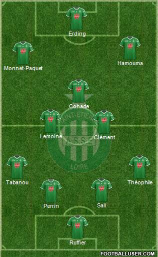 A.S. Saint-Etienne Formation 2014