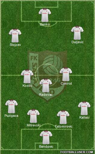 FK Sarajevo Formation 2014