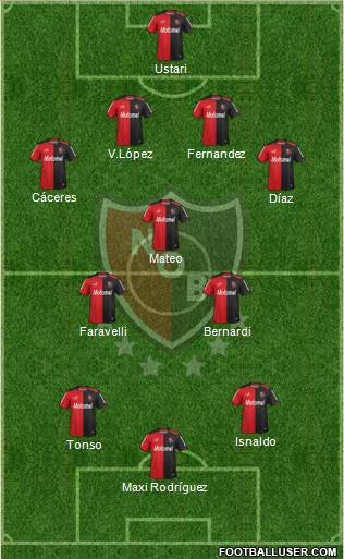 Newell's Old Boys Formation 2014