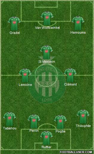 A.S. Saint-Etienne Formation 2014