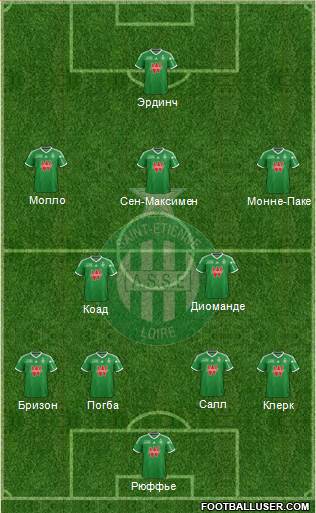 A.S. Saint-Etienne Formation 2014