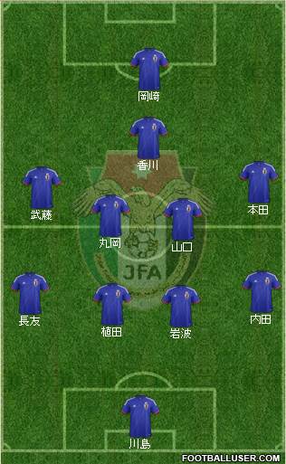 Japan Formation 2014