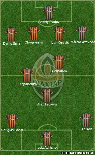 Shakhtar Donetsk Formation 2014