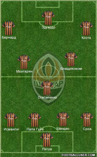 Shakhtar Donetsk Formation 2014