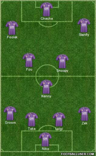 Perth Glory Formation 2014