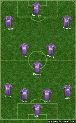 Perth Glory Formation 2014