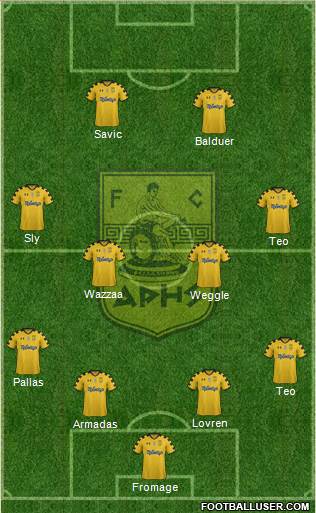 AS Aris Salonika Formation 2014