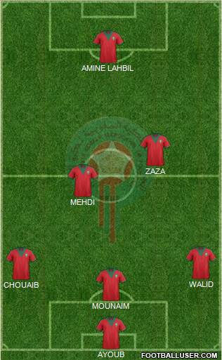 Morocco Formation 2014