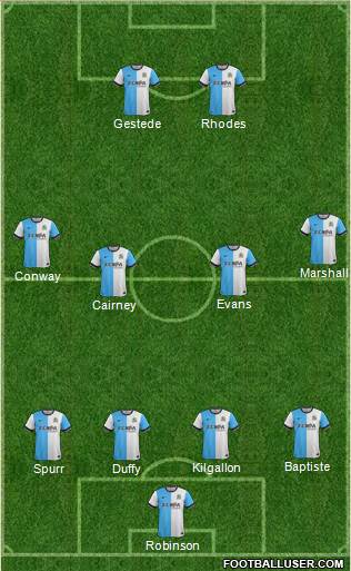 Blackburn Rovers Formation 2014