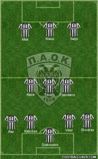 AS PAOK Salonika Formation 2014