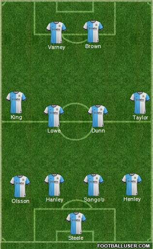 Blackburn Rovers Formation 2014