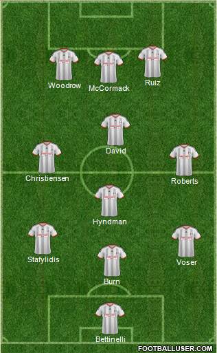 Fulham Formation 2014