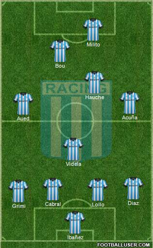 Racing Club Formation 2014