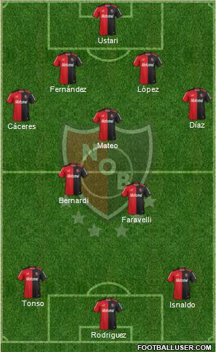 Newell's Old Boys Formation 2014