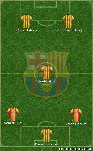 F.C. Barcelona B Formation 2014