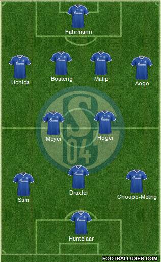 FC Schalke 04 Formation 2014