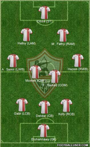 Zamalek Sporting Club Formation 2014