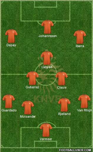 Holland Formation 2014