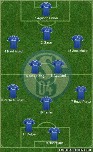 FC Schalke 04 Formation 2014