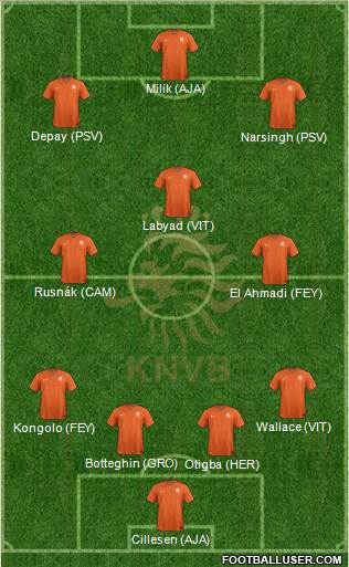 Holland Formation 2014