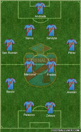 Arsenal de Sarandí Formation 2014