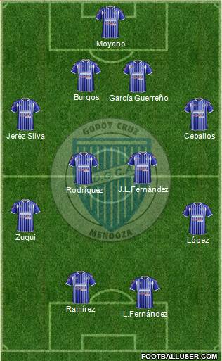 Godoy Cruz Antonio Tomba Formation 2014