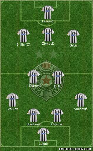 FK Partizan Beograd Formation 2014