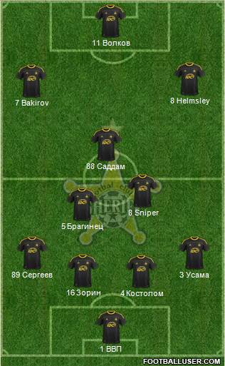 FC Sheriff Tiraspol Formation 2014