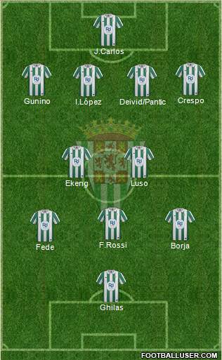 Córdoba C.F., S.A.D. Formation 2014