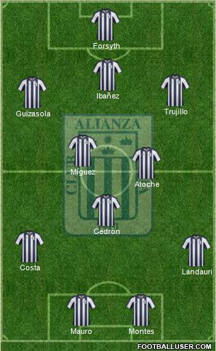 C Alianza Lima Formation 2014