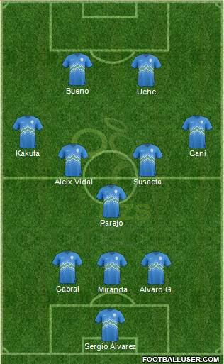 Slovenia Formation 2014