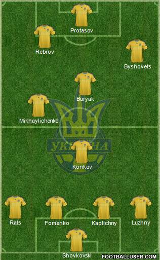 Ukraine Formation 2014