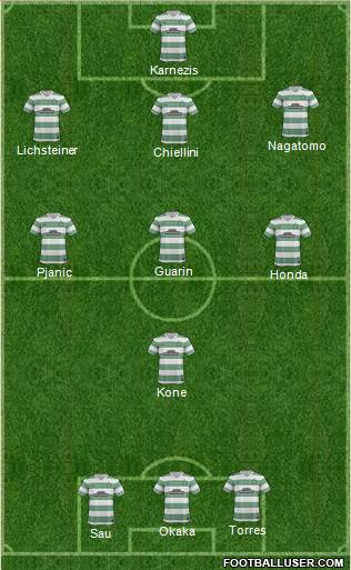 Celtic Formation 2014