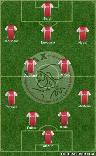 AFC Ajax Formation 2014