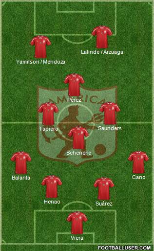 CD América de Cali Formation 2014