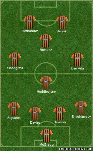 Hull City Formation 2014