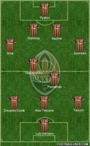 Shakhtar Donetsk Formation 2014